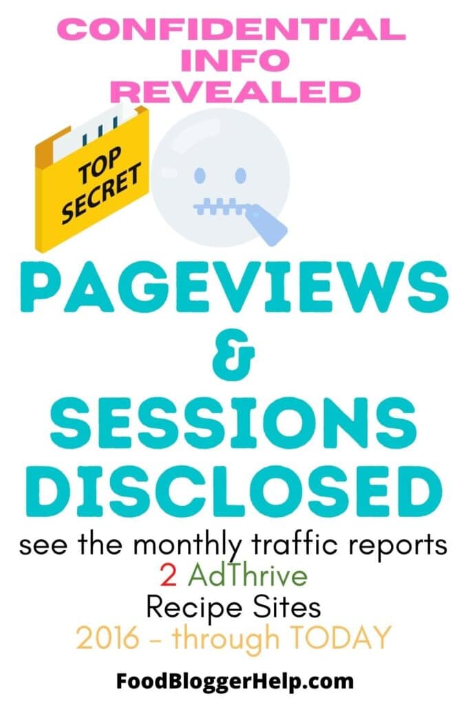Pageviews and Sessions Disclosed