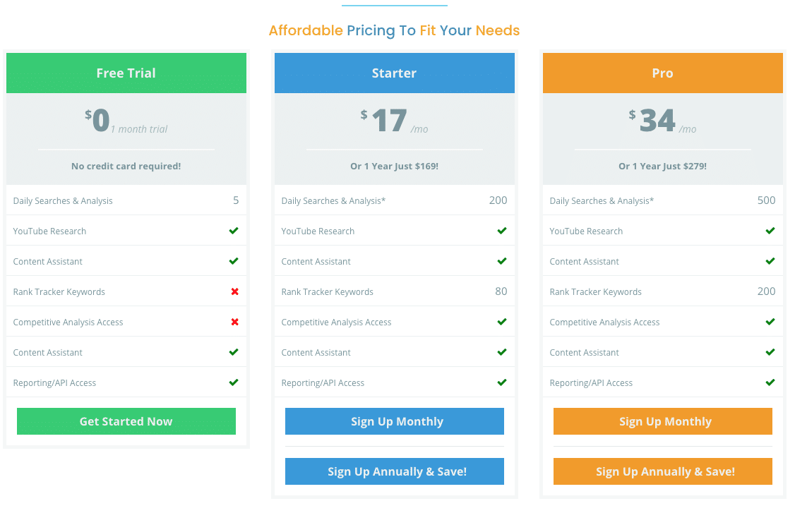 Pricing sheet for keysearch