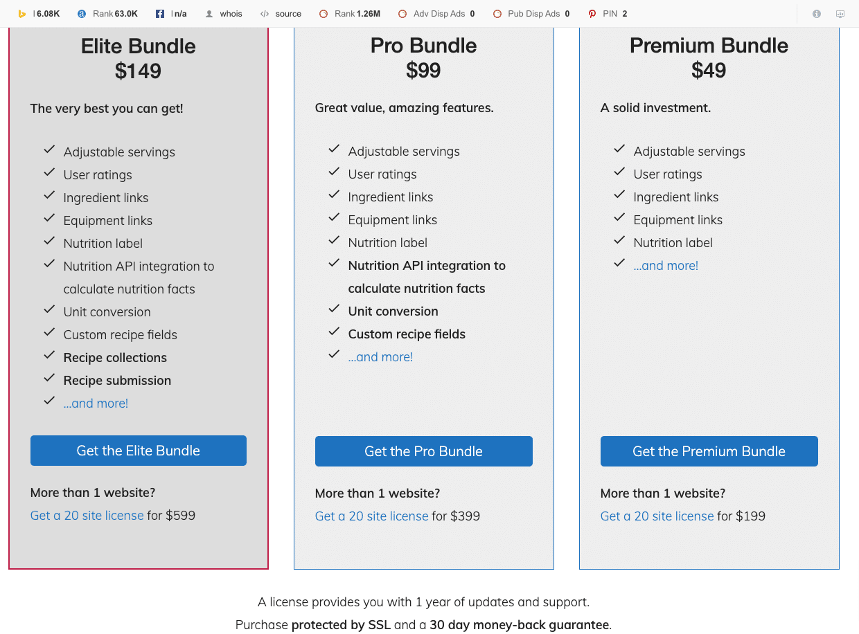 The pricing sheet for wp recipe maker